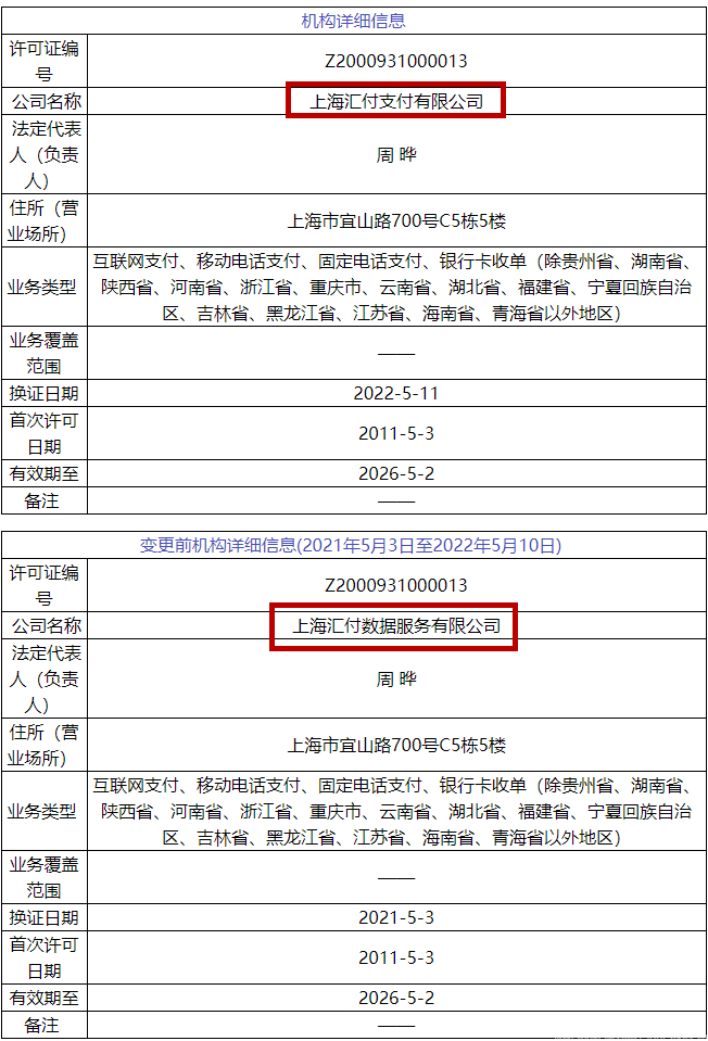 易生支付改名为汇付支付有限公司