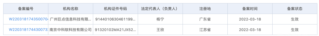 中金支付、美的网络等12家机构通过聚合支付备案